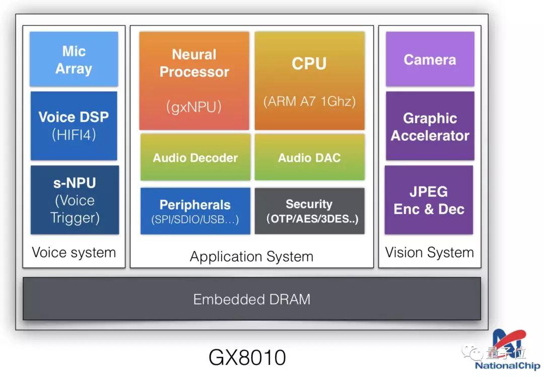 20190225量子位03.jpg