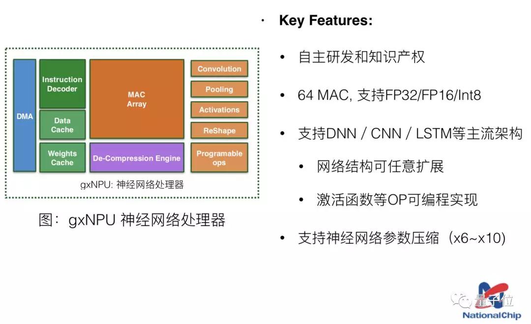 20190225量子位06.jpg