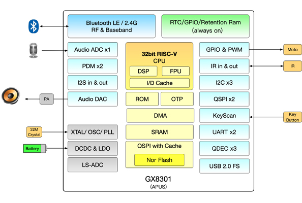 GX8301-w.jpg