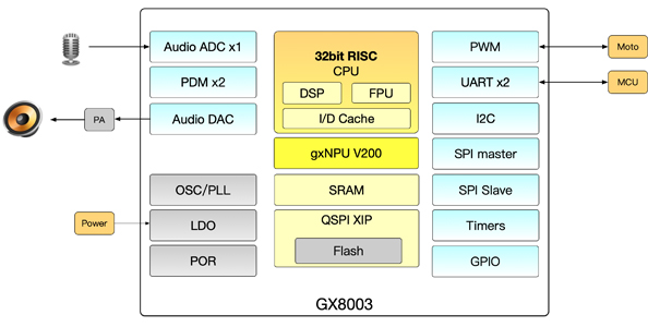 GX8003-w.jpg