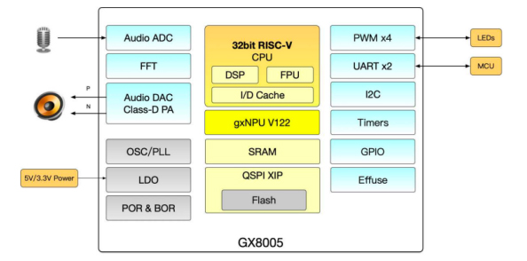 GX8005.jpg